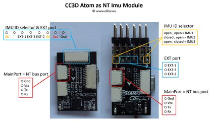 Storm32-nt-imu-cc3datom-docu-03.jpg